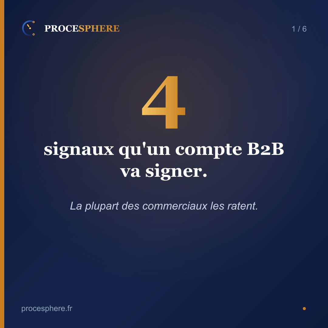 Les 4 signaux qu_un compte B2B va signer